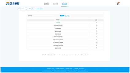 武漢戰(zhàn)&ldquo;疫&rdquo;ICT企業(yè)在行動(dòng)(六)