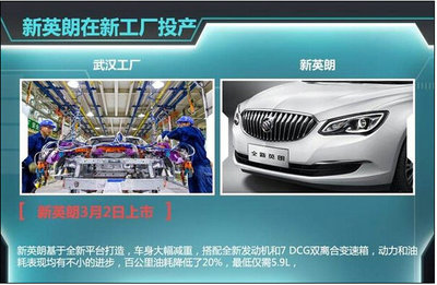 別克新英朗-通用新工廠投產 3月2日上市_車迷會網站 - 滿足您對車的各種需求的專業汽車網站及車友俱樂部