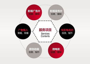 大漠影視首款官方宣傳片 追逐沒有終點